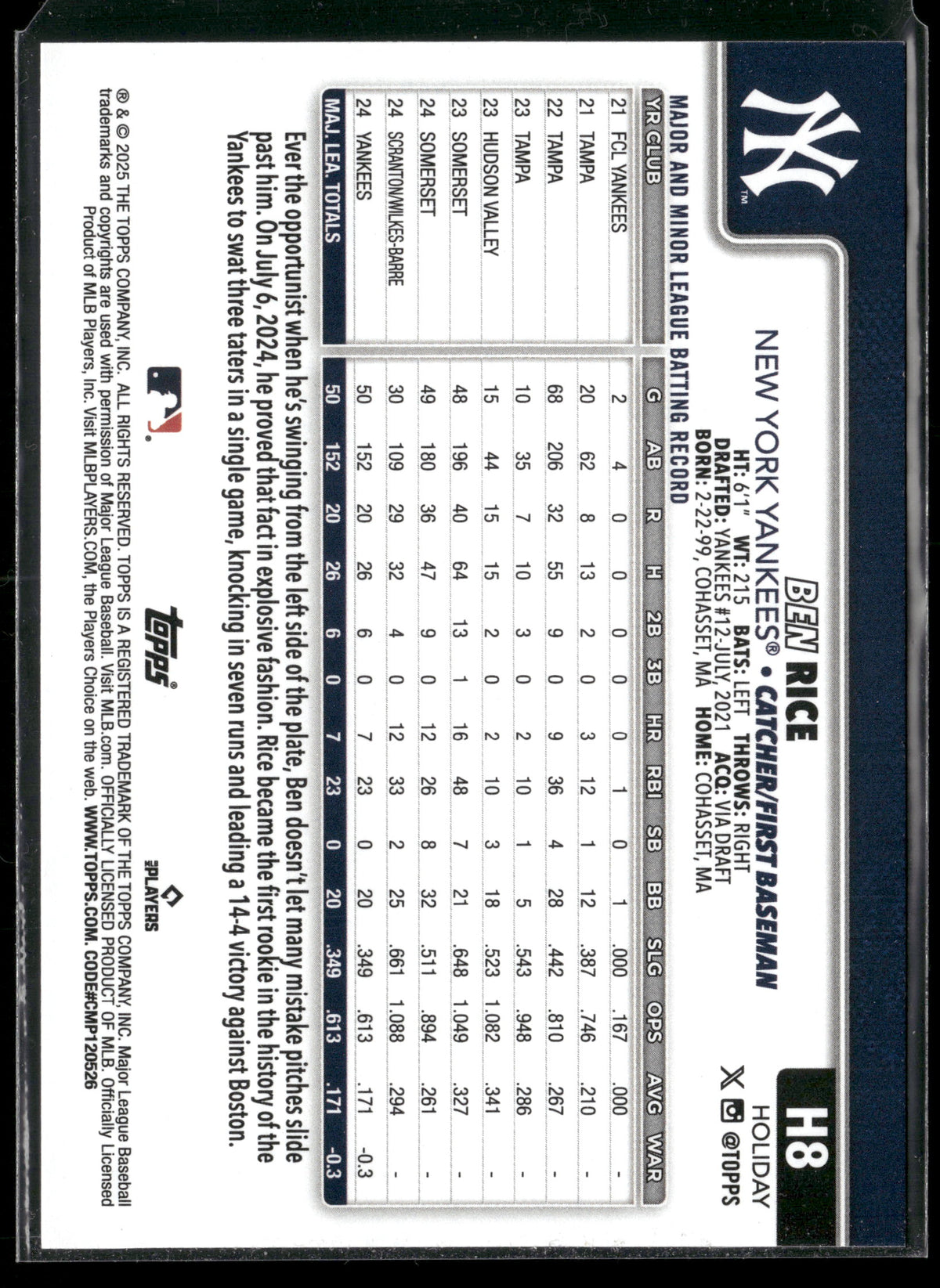 2025 Topps Holiday Ben Rice #H8 RC