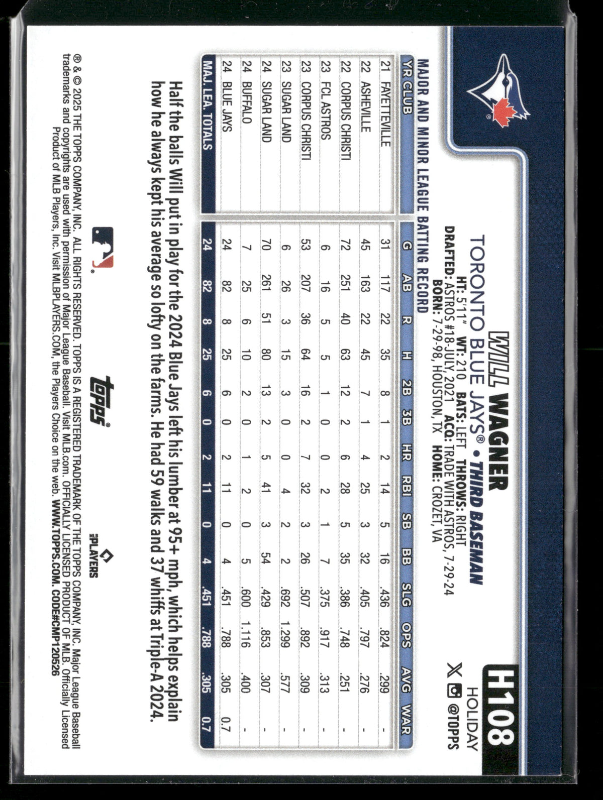 2025 Topps Holiday Will Wagner #H108 RC