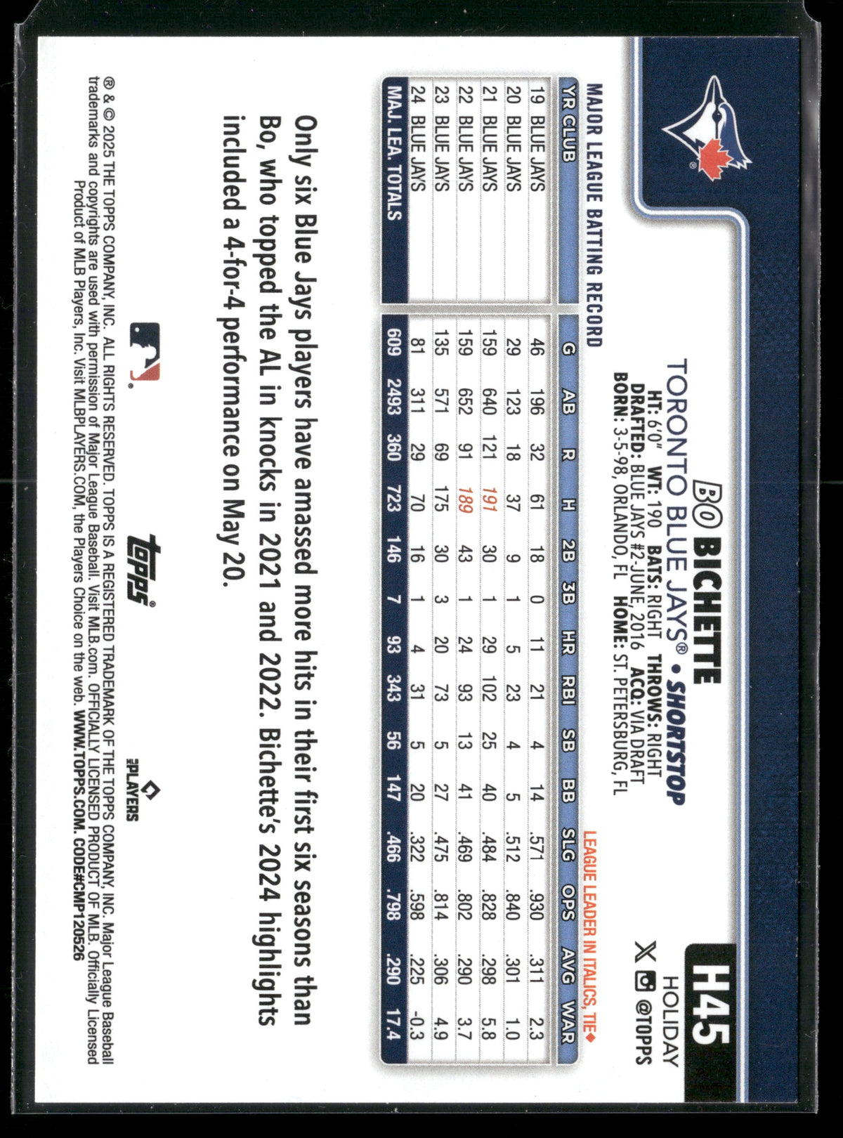 2025 Topps Holiday Bo Bichette #H45