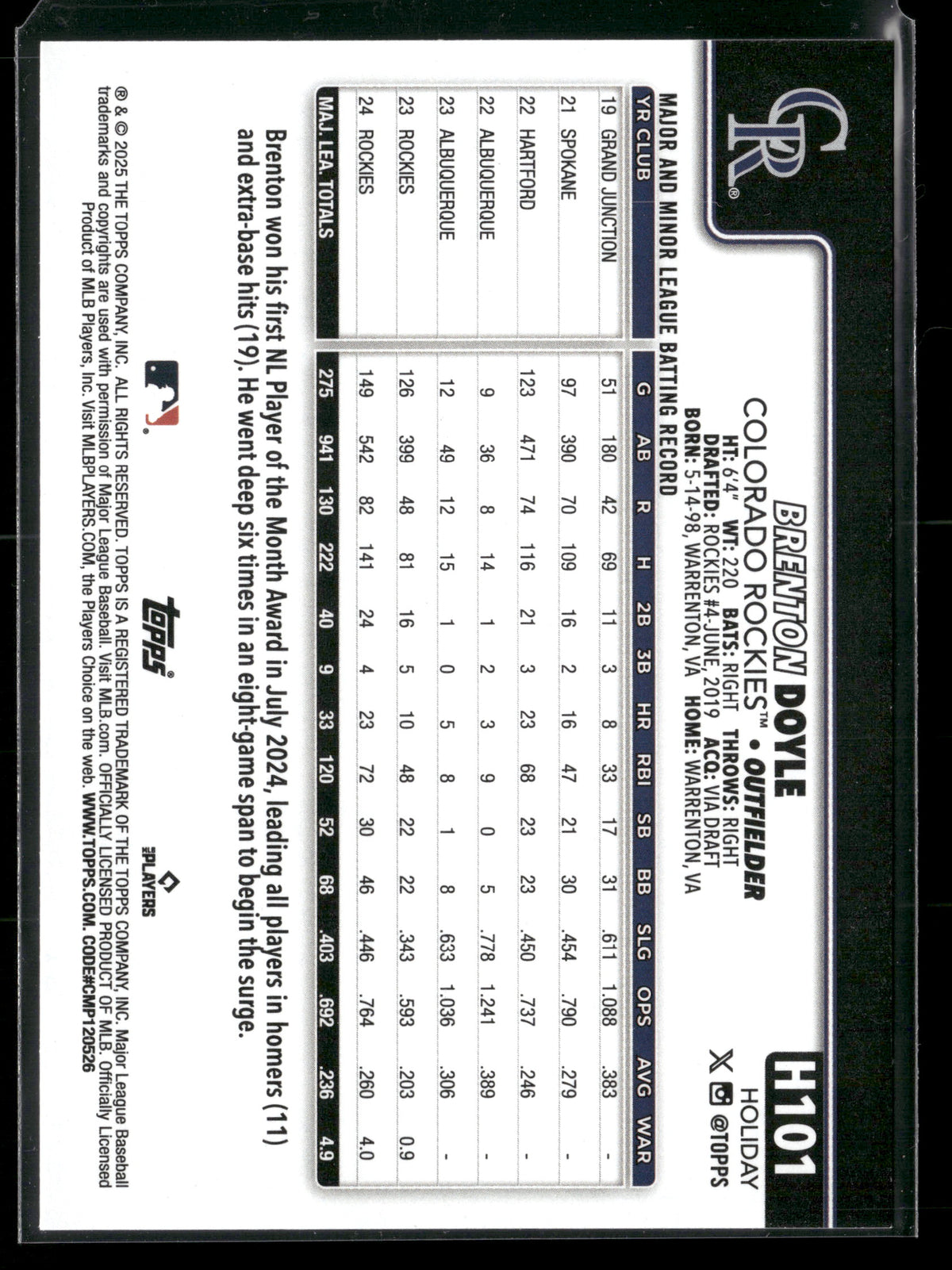 2025 Topps Holiday Brenton Doyle #H101