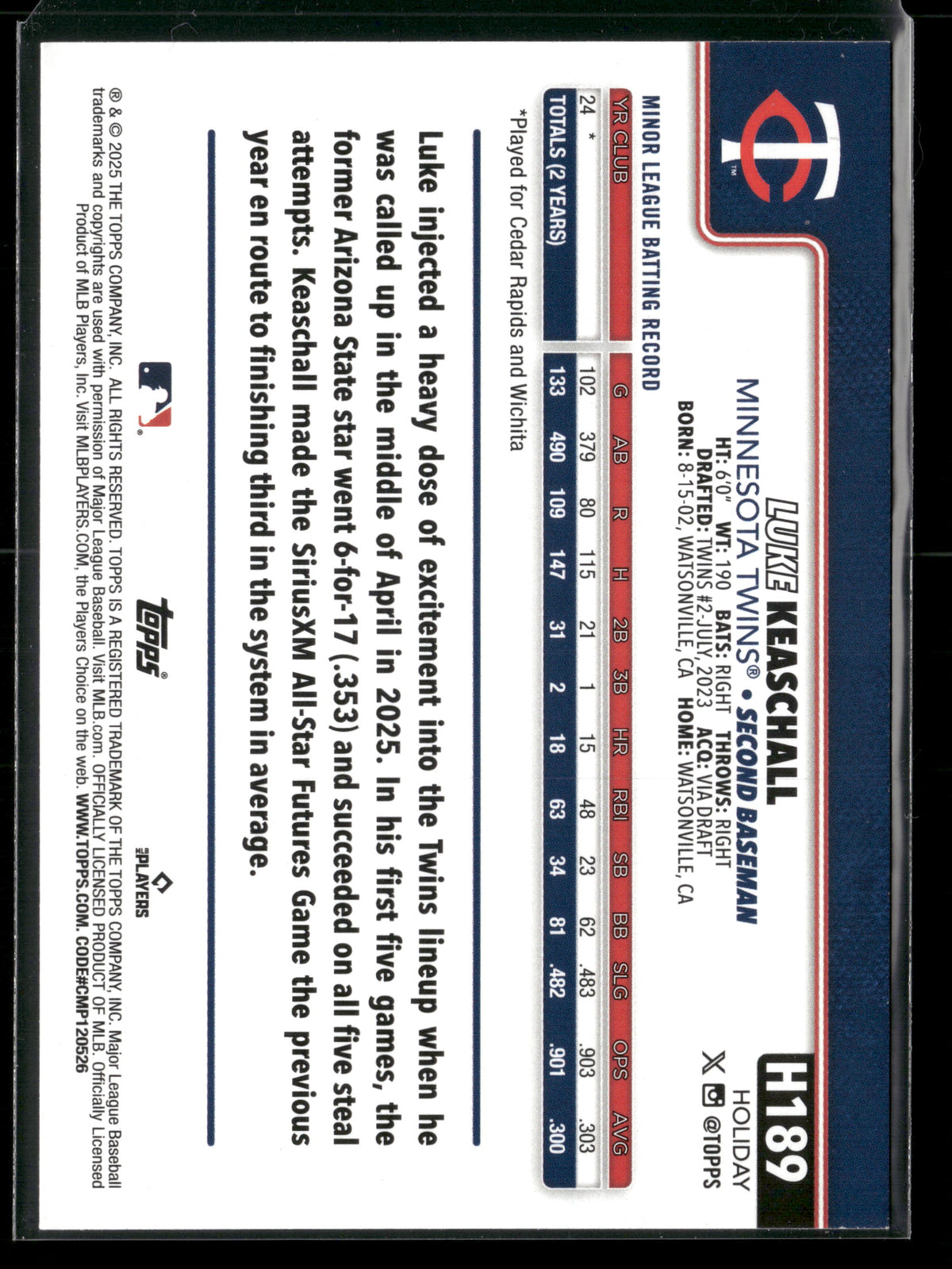 2025 Topps Holiday Luke Keaschall #H189 RC