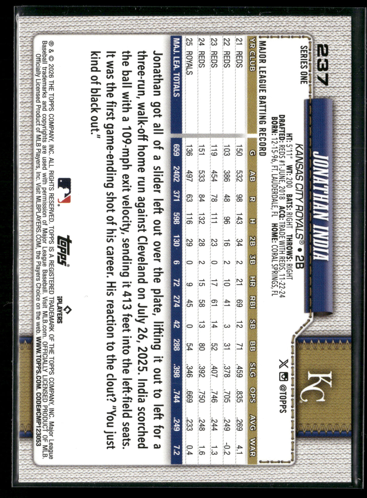 2026 Topps Series 1 Jonathan India #237 Pink Diamante