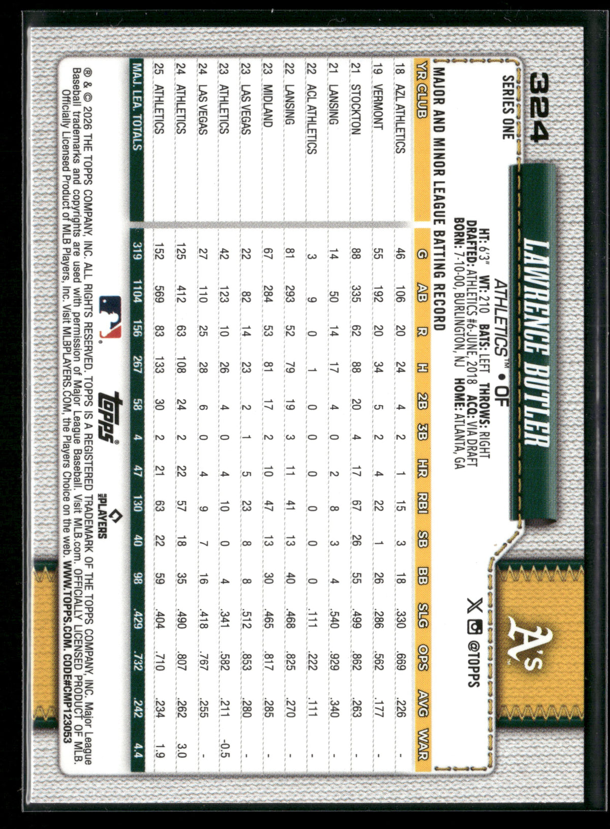 2026 Topps Series 1 Lawrence Butler #324 Diamante Foil
