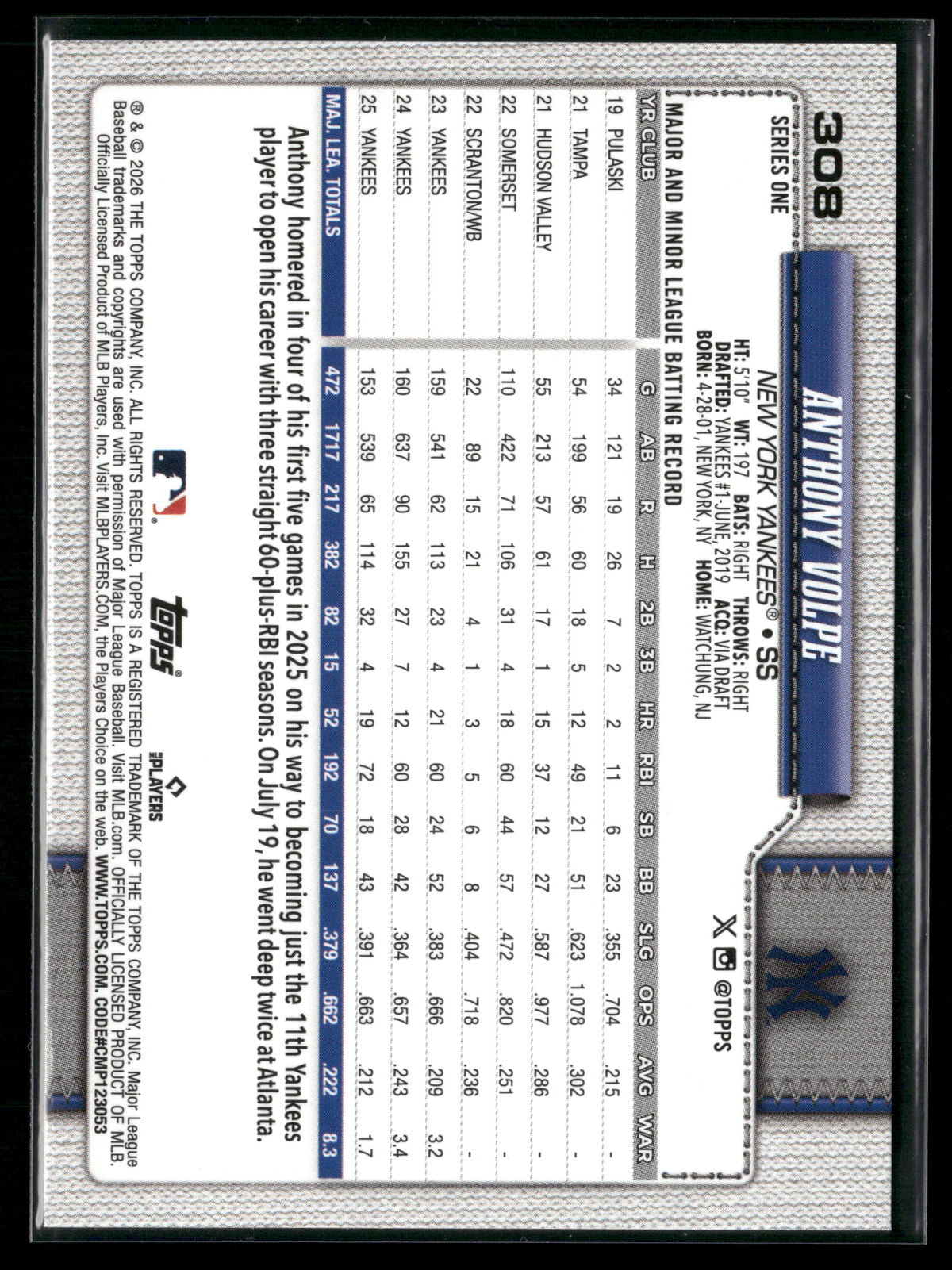 2026 Topps Series 1 Anthony Volpe #308 Diamante Foil