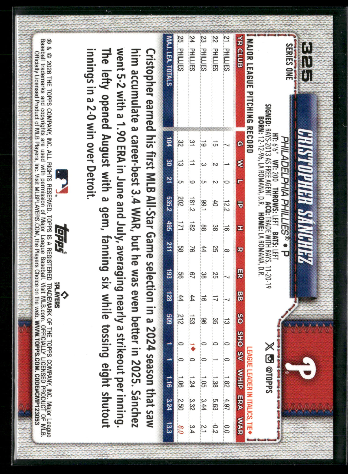 2026 Topps Series 1 Cristopher Sánchez #325 Diamante Foil