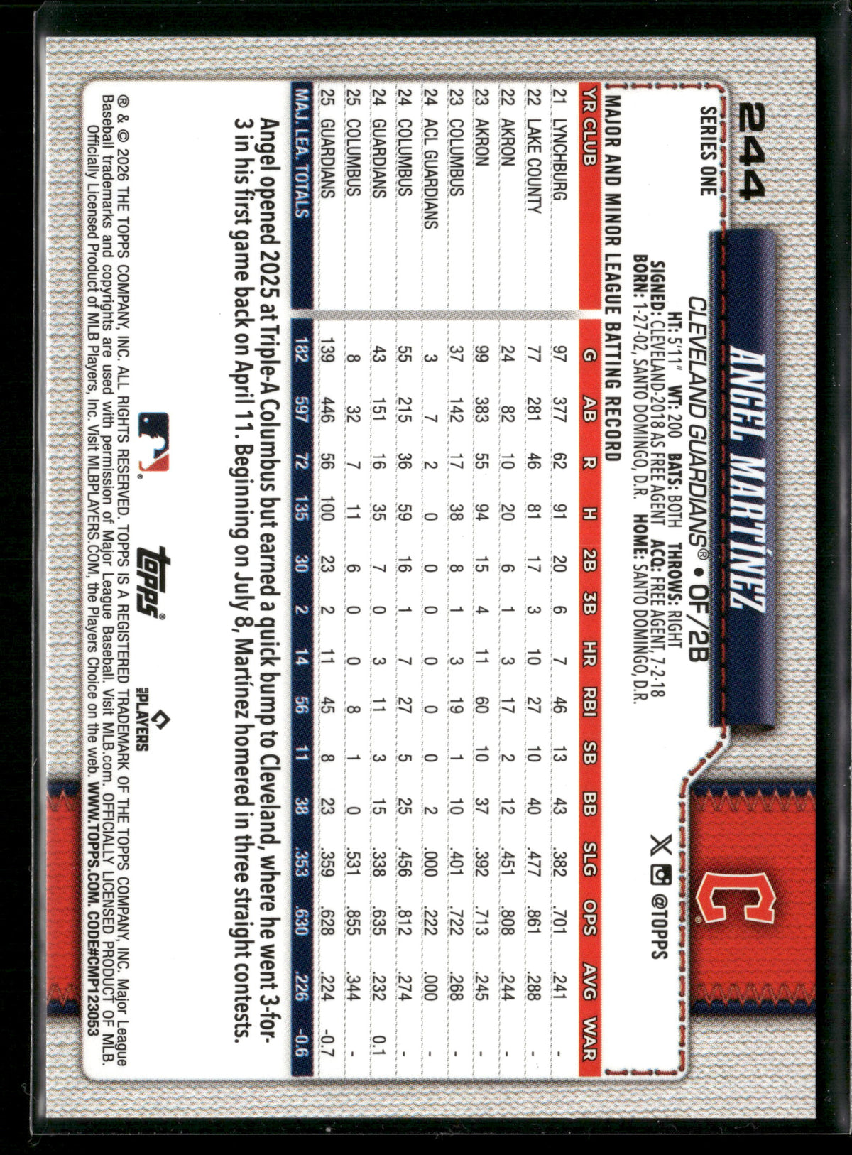 2026 Topps Series 1 Angel Martínez #244 Diamante Foil