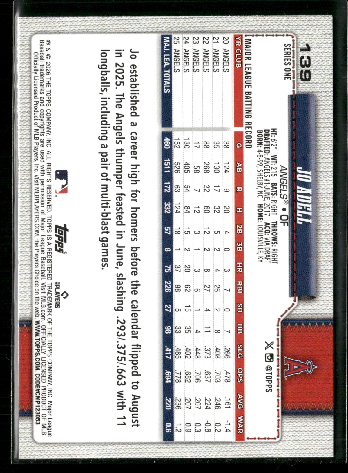 2026 Topps Series 1 Jo Adell #139 Diamante Foil