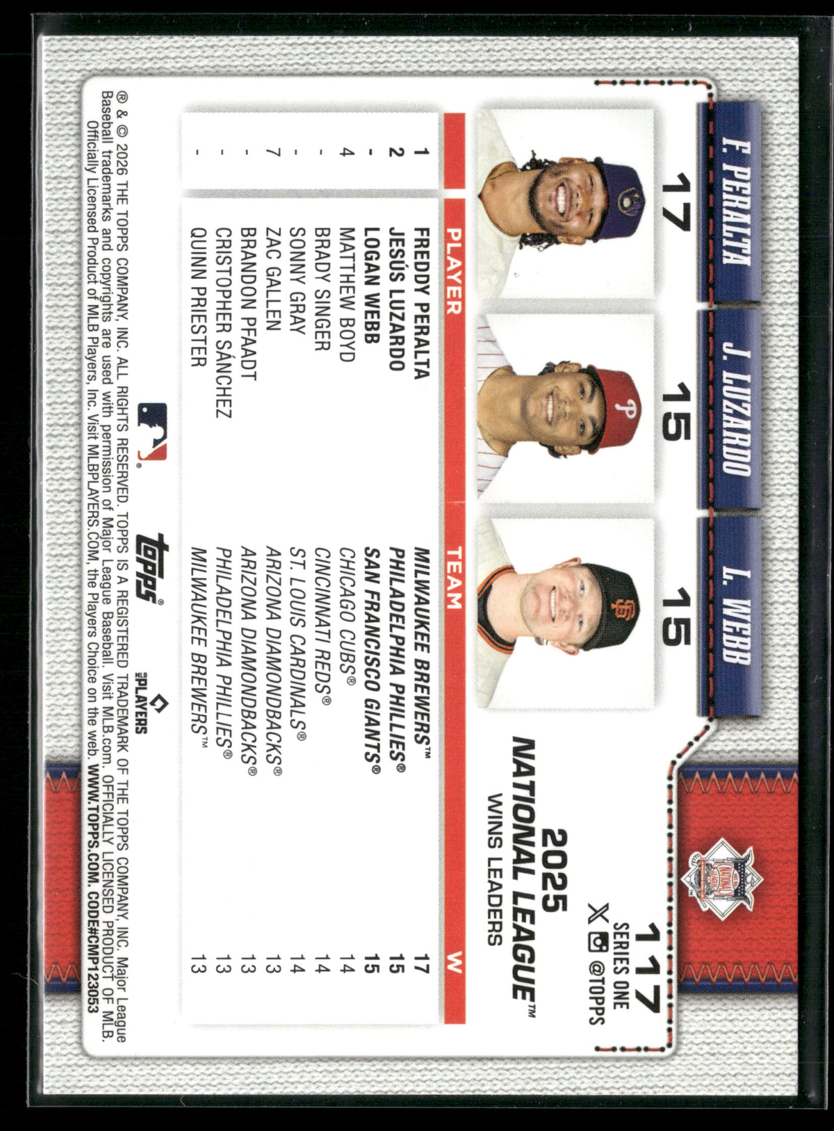 2026 Topps Series 1 National League Leaders Wins #117 Holo Foil