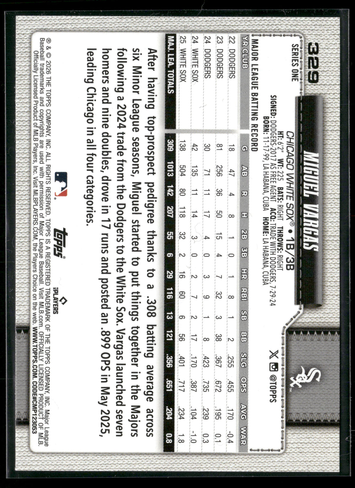 2026 Topps Series 1 Miguel Vargas #329 Rainbow Foil