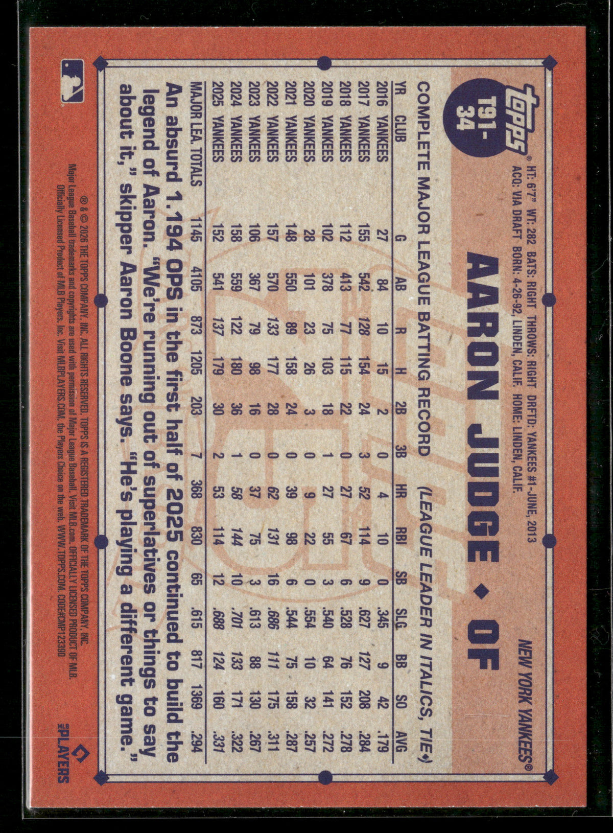 2026 Topps Series 1 Aaron Judge #T91-34 1991 Topps Baseball