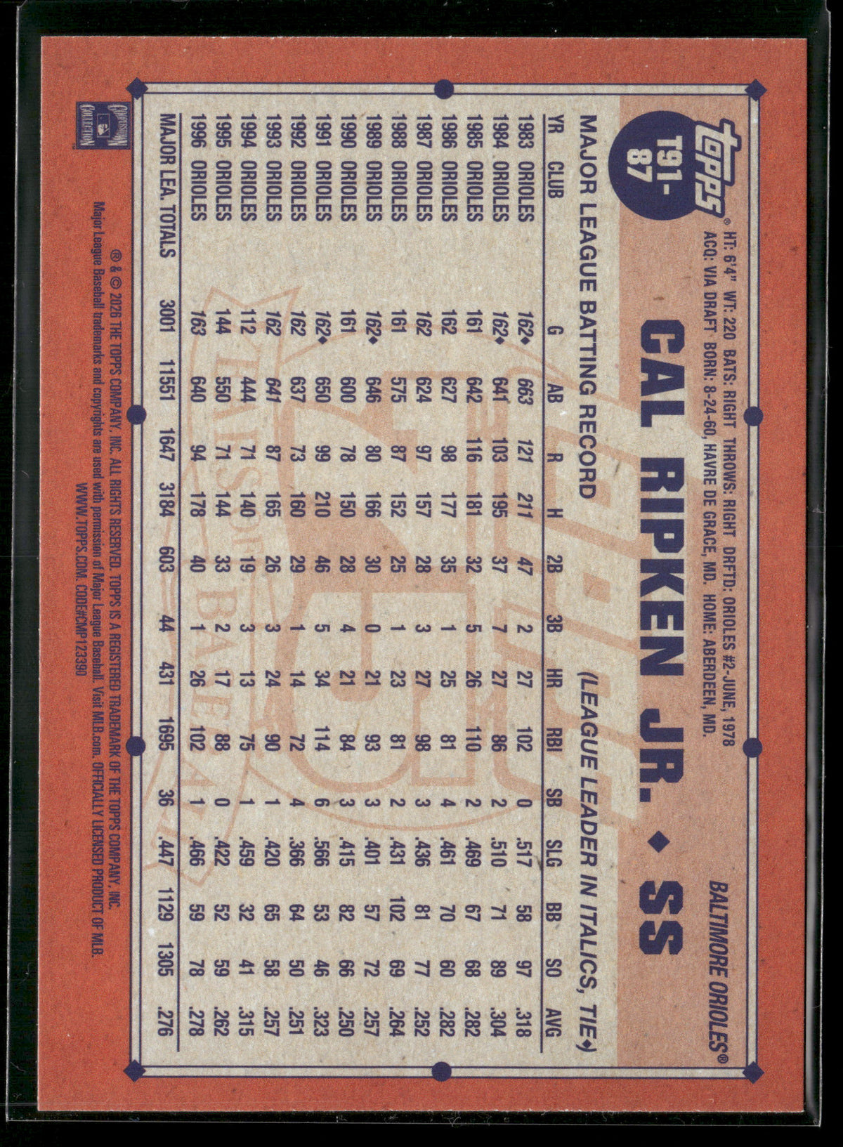 2026 Topps Series 1 Cal Ripken Jr. #T91-87 1991 Topps Baseball