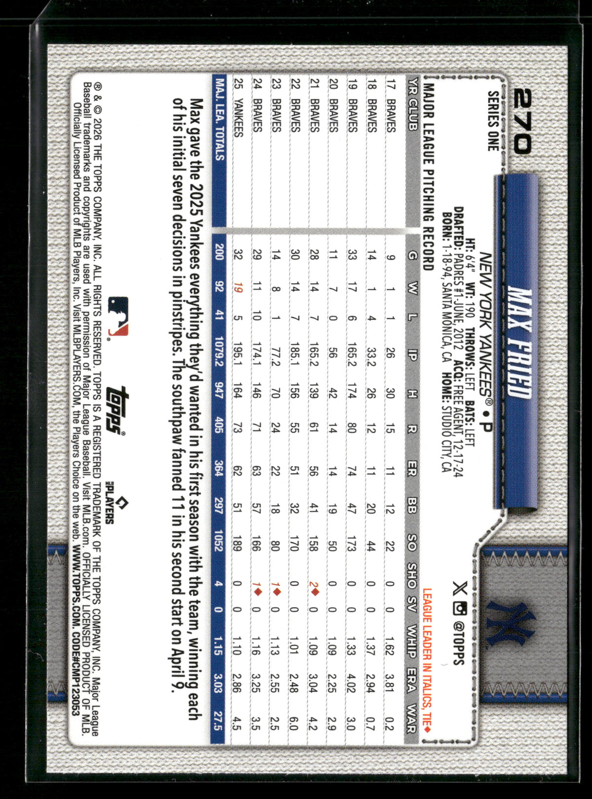 2026 Topps Series 1 Max Fried #270