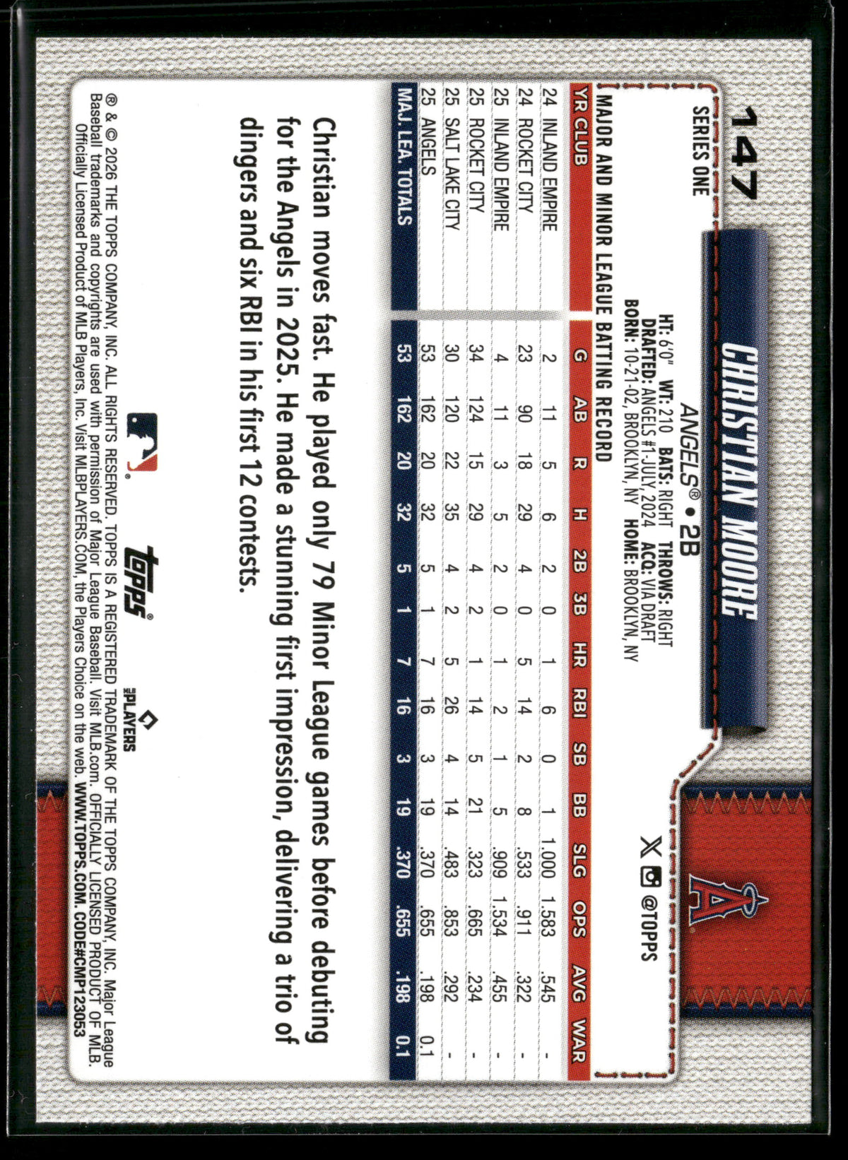2026 Topps Series 1 Christian Moore #147 RC