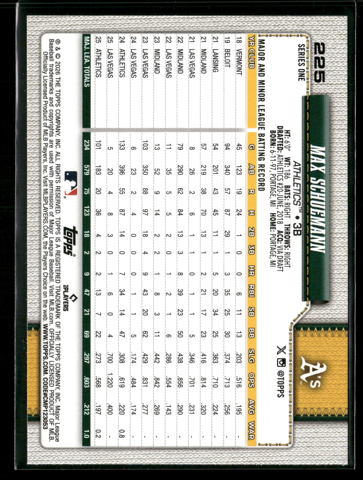2026 Topps Series 1 Max Schuemann #225