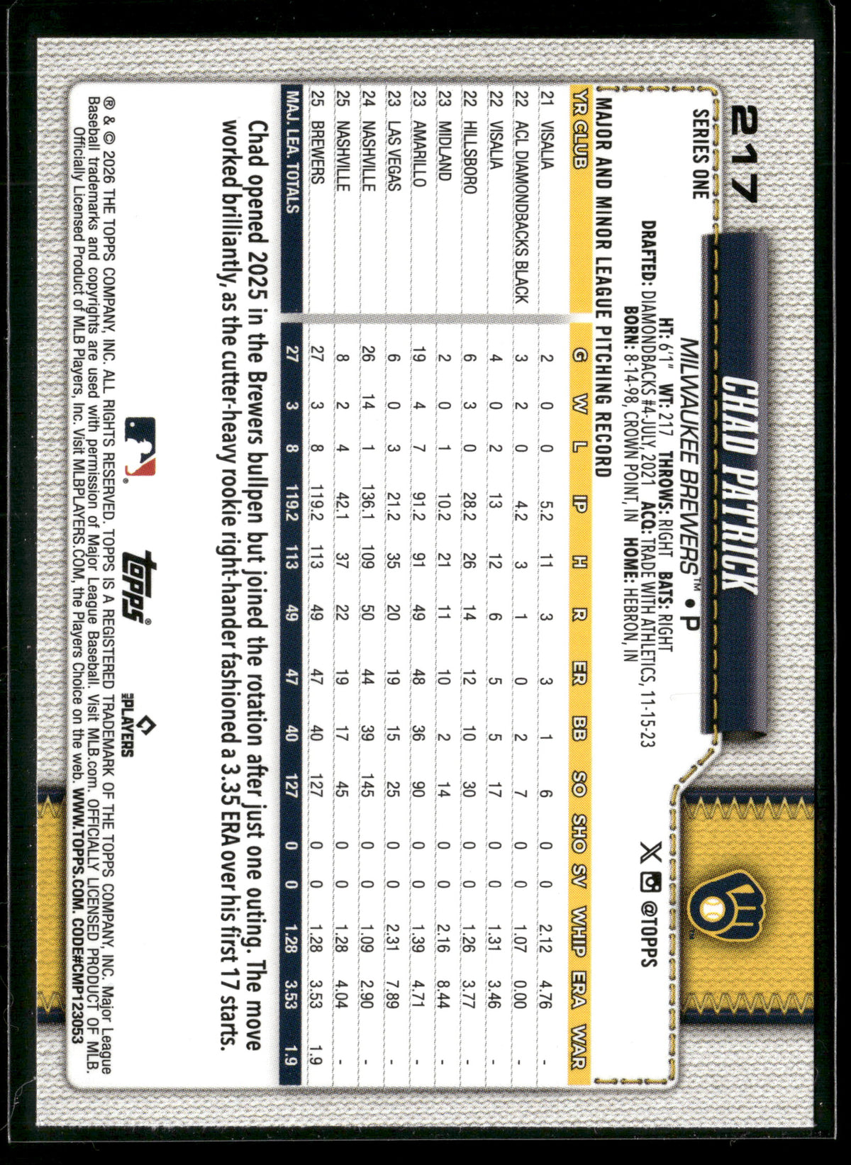 2026 Topps Series 1 Chad Patrick #217