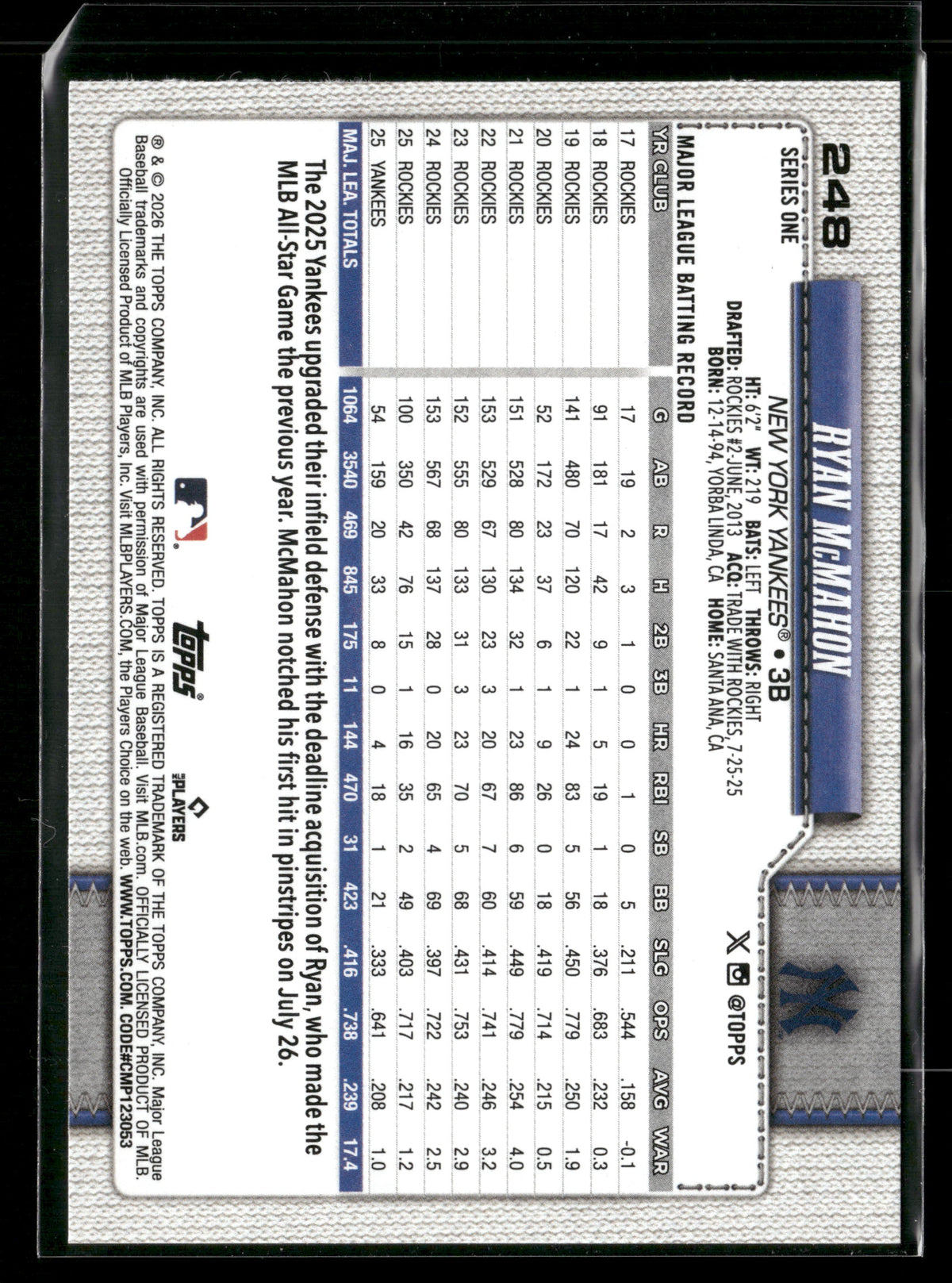 2026 Topps Series 1 Ryan McMahon #248