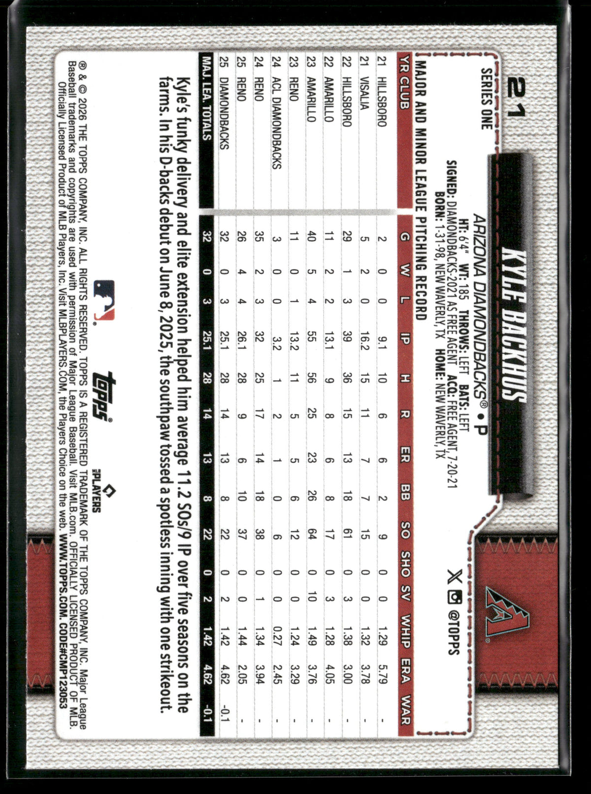 2026 Topps Series 1 Kyle Backhus #21 RC
