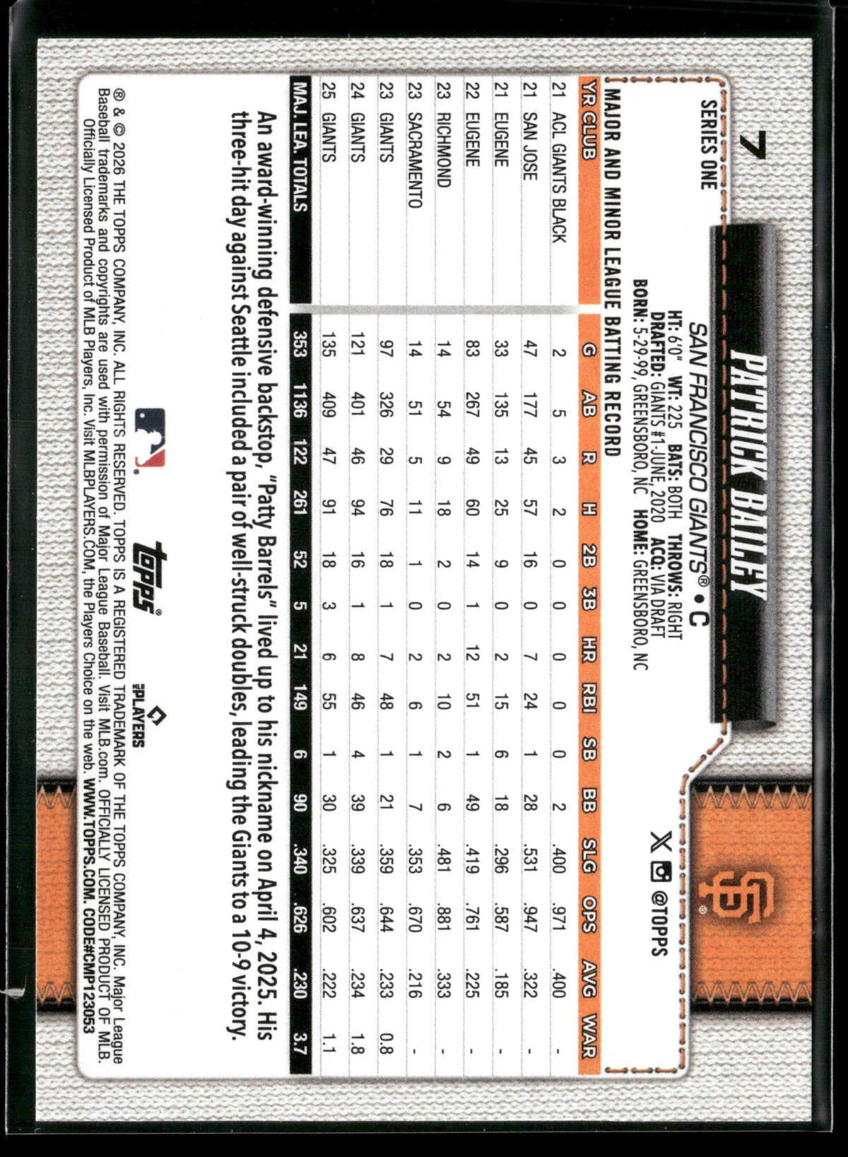 2026 Topps Series 1 Patrick Bailey #7