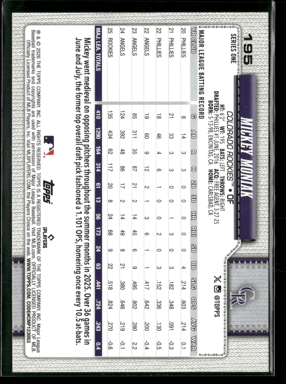 2026 Topps Series 1 Mickey Moniak #195