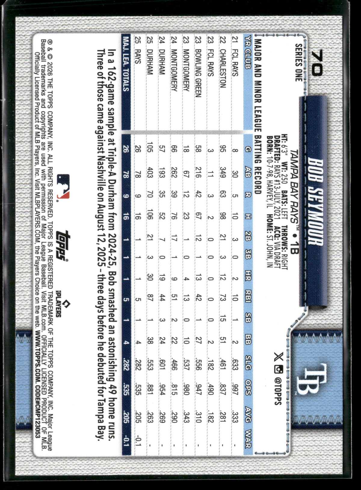 2026 Topps Series 1 Bob Seymour #70 RC