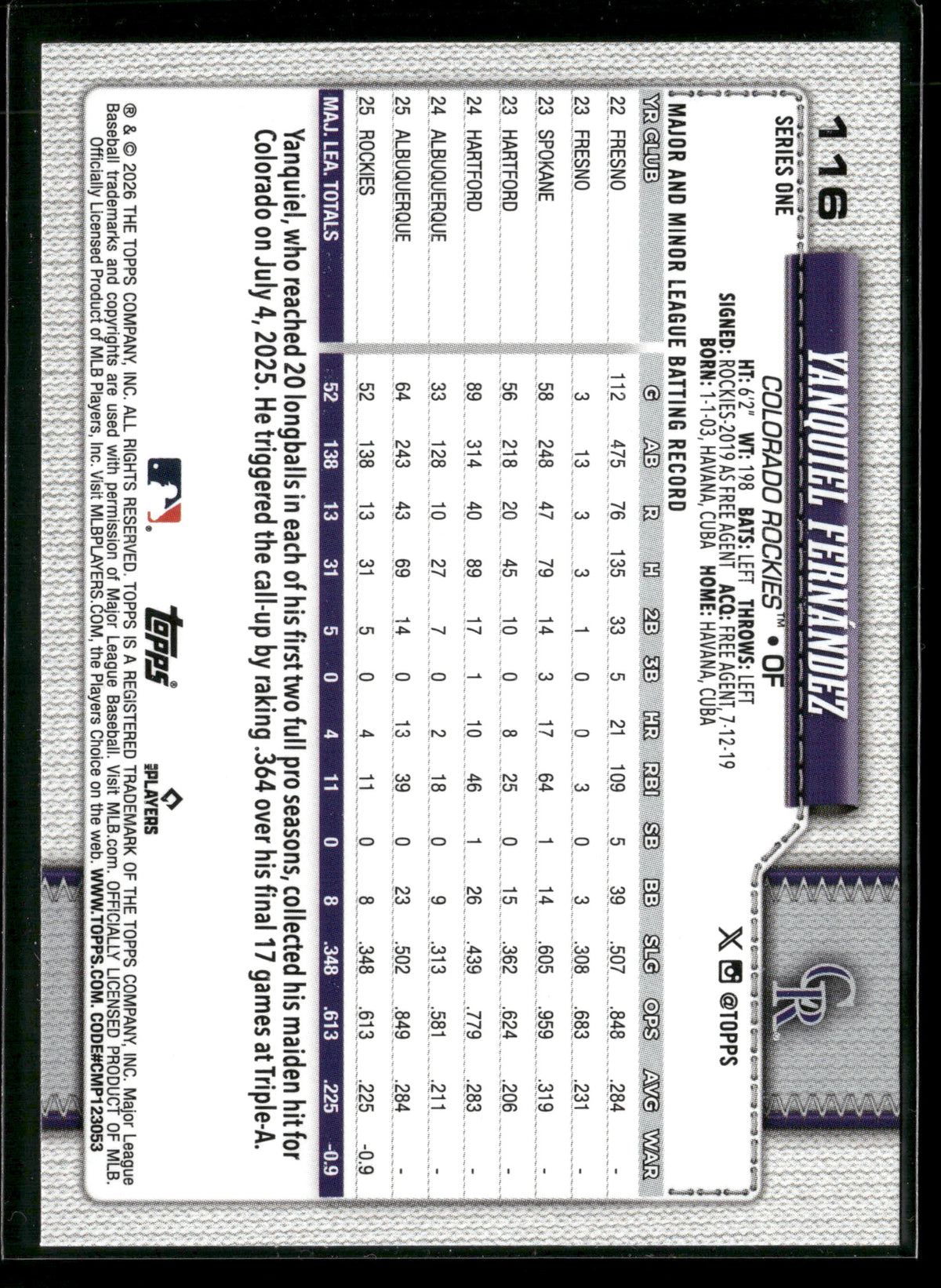 2026 Topps Series 1 Yanquiel Fernández #116 RC