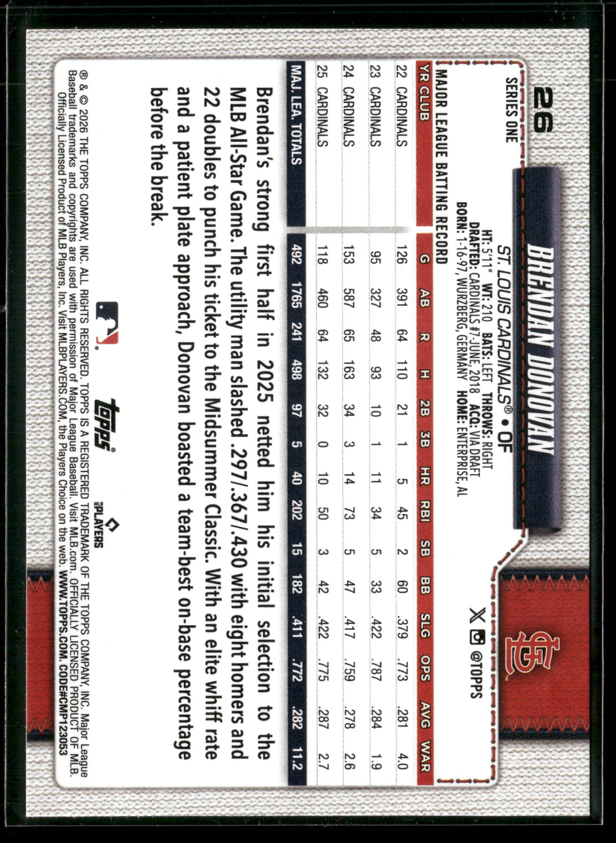 2026 Topps Series 1 Brendan Donovan #26