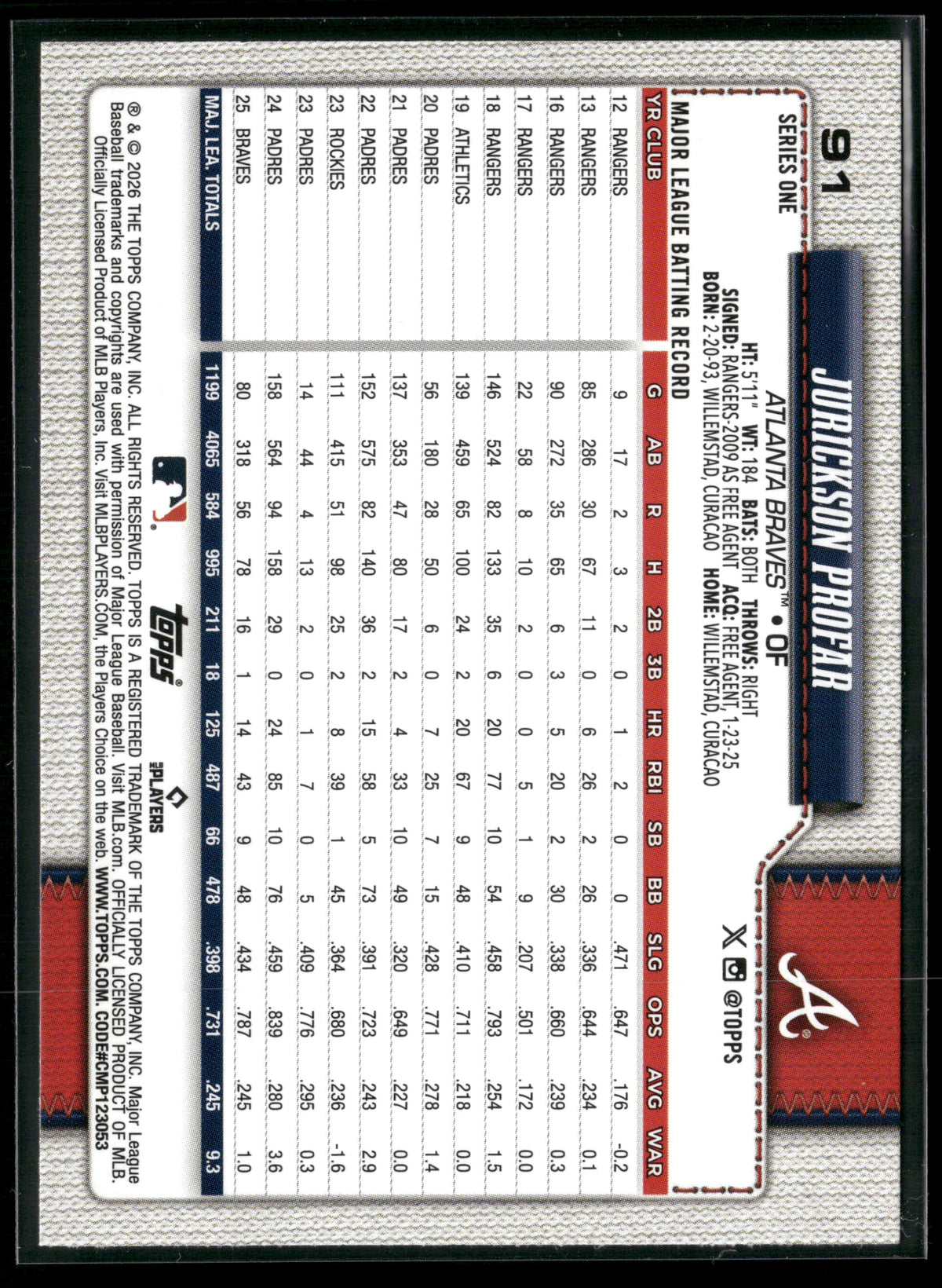 2026 Topps Series 1 Jurickson Profar #91