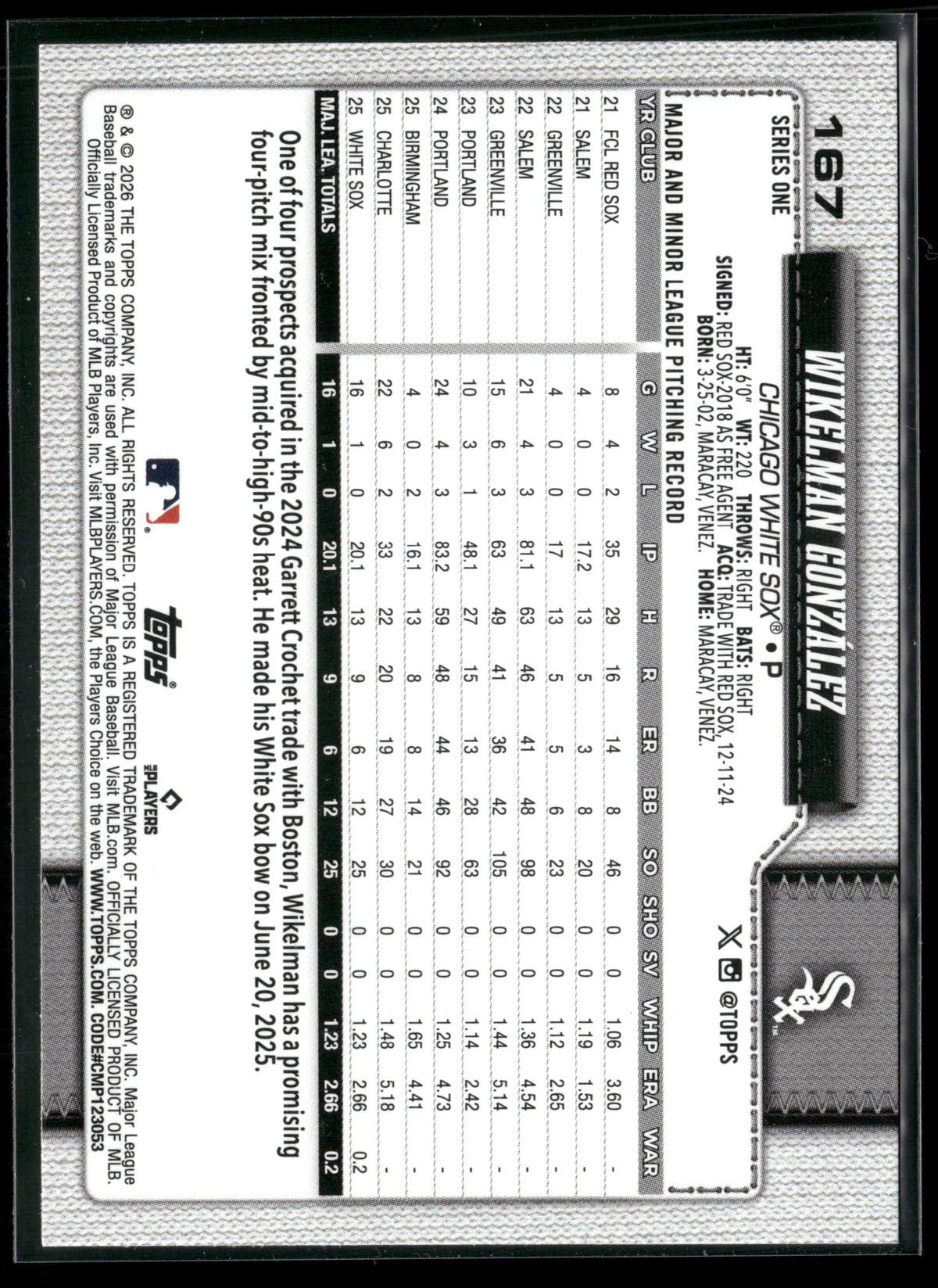2026 Topps Series 1 Wikelman González #167 RC