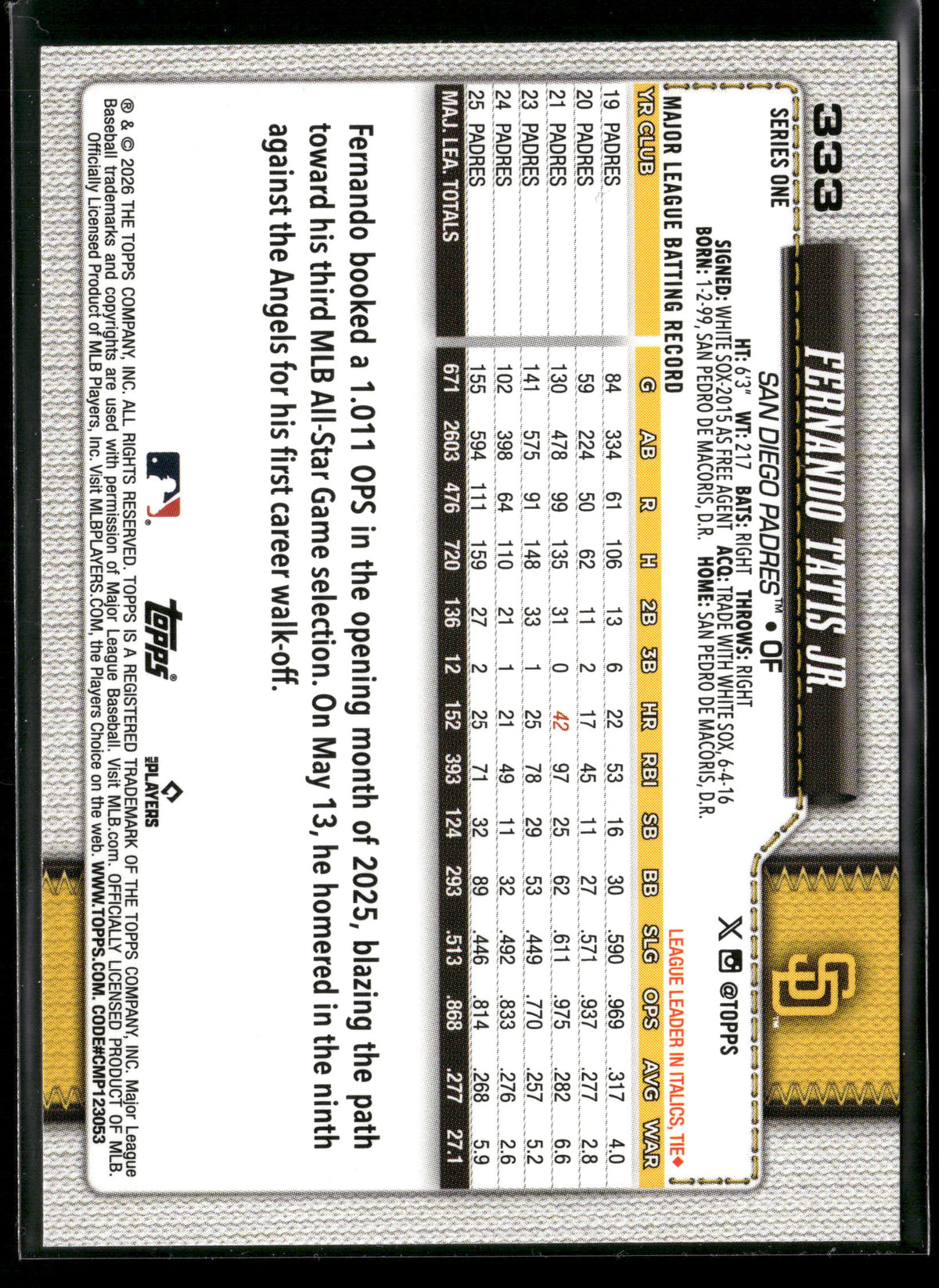 2025 Topps Series 1 Fernando Tatis Jr. #333
