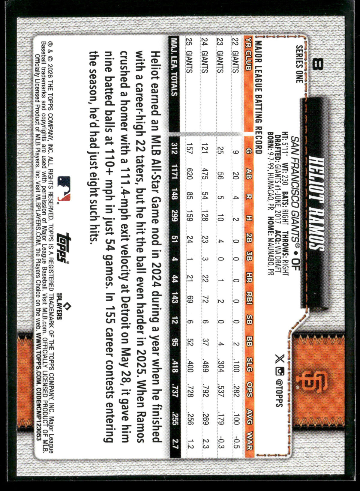 2025 Topps Series 1 Heliot Ramos #8