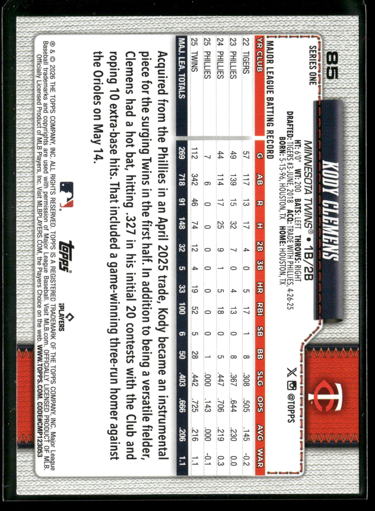 2026 Topps Series 1 Kody Clemens #85