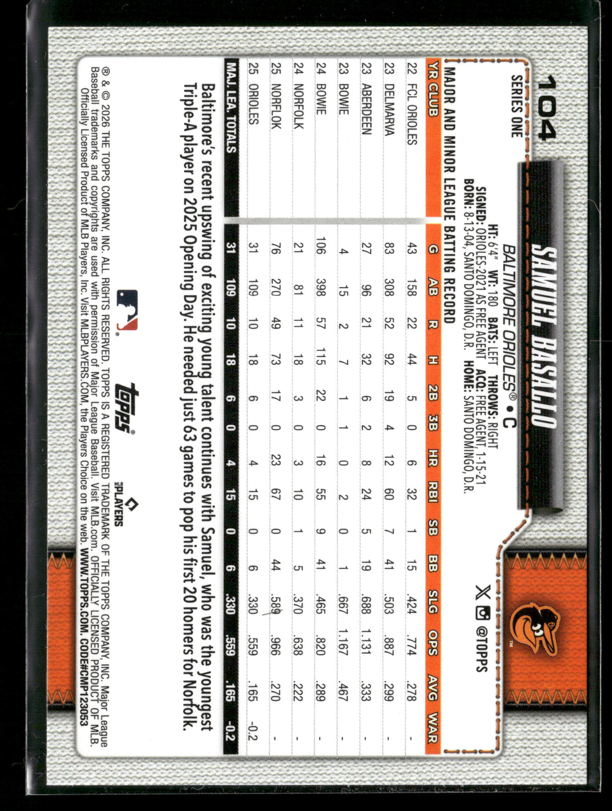 2026 Topps Series 1 Samuel Basallo #104 RC