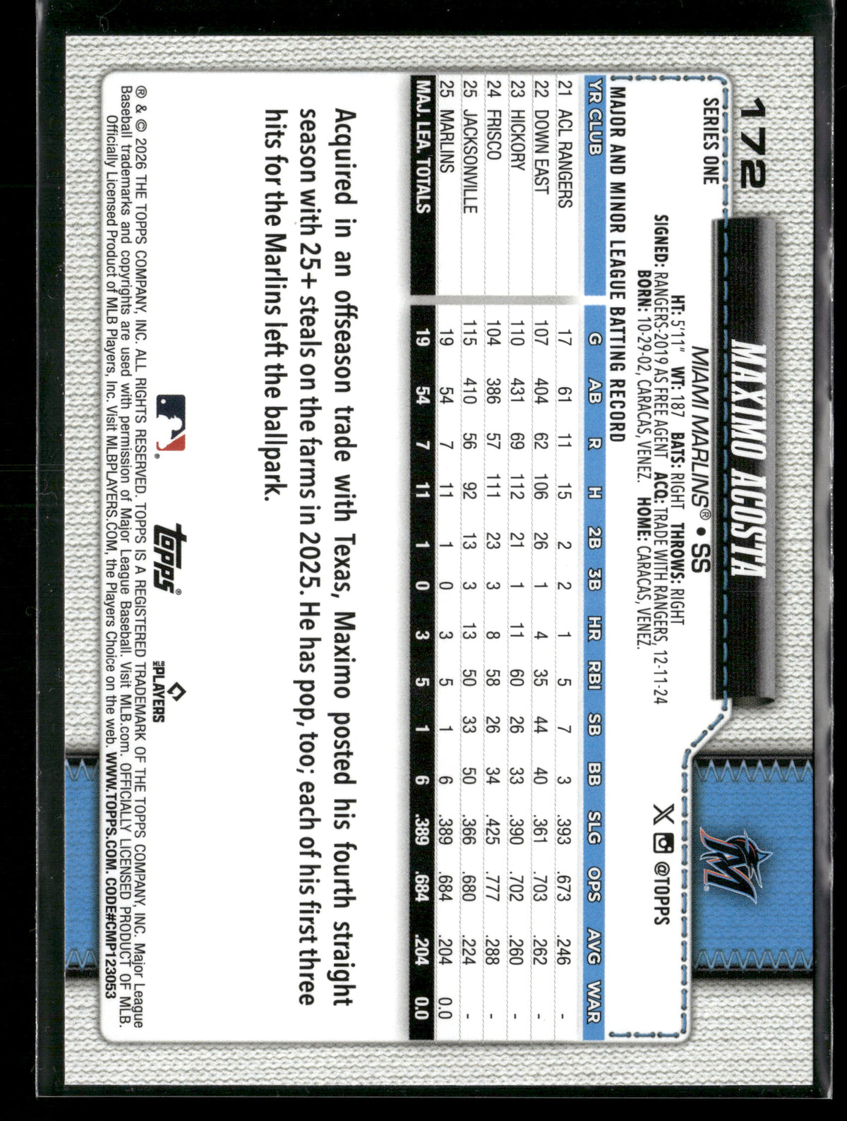 2026 Topps Series 1 Maximo Acosta #172 RC