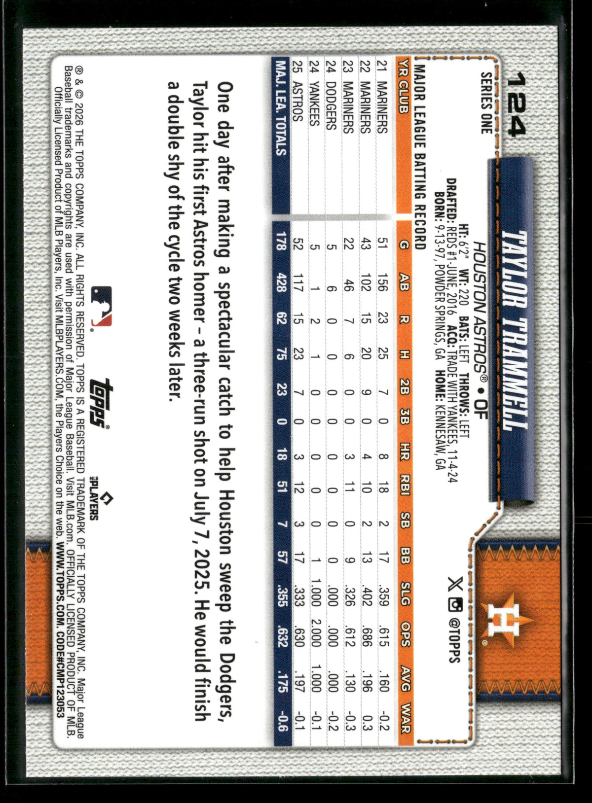 2026 Topps Series 1 Taylor Trammell #124