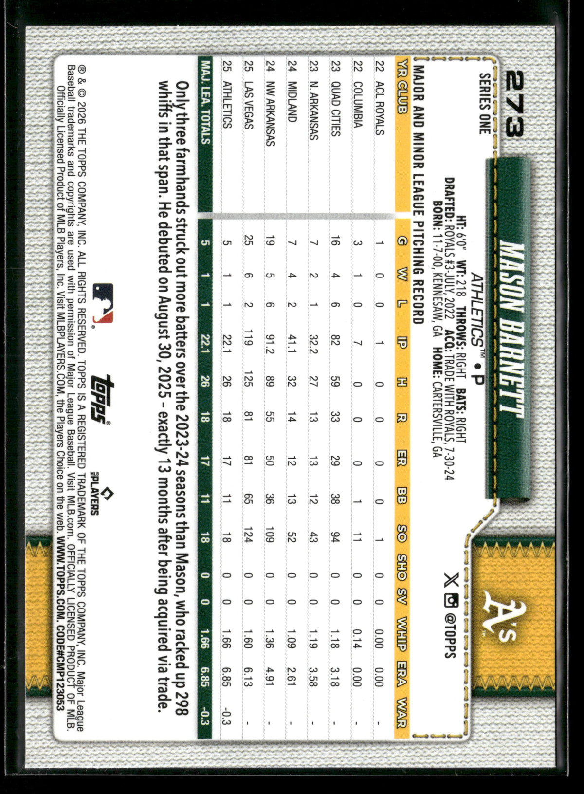2026 Topps Series 1 Mason Barnett #273 RC
