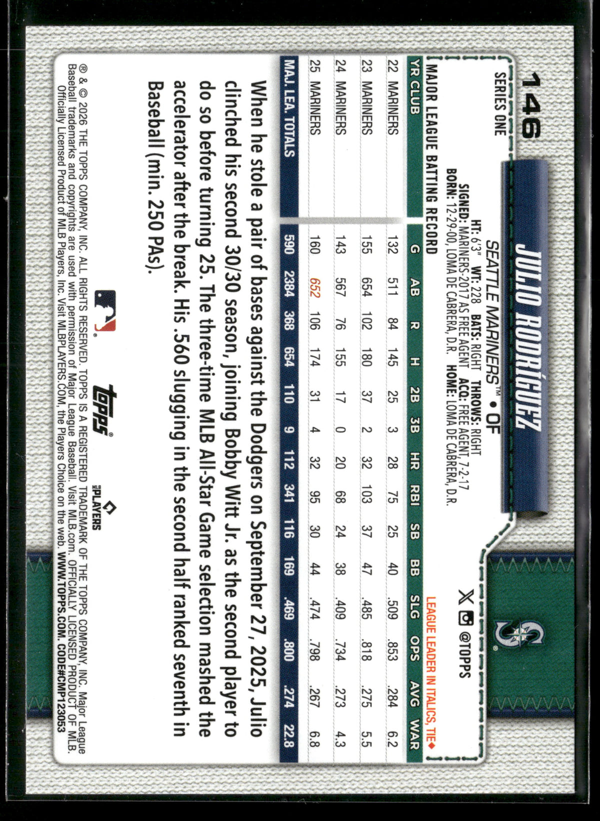 2026 Topps Series 1 Julio Rodríguez #146