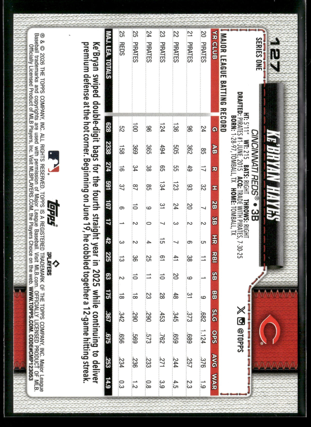 2026 Topps Series 1 Ke'Bryan Hayes #127