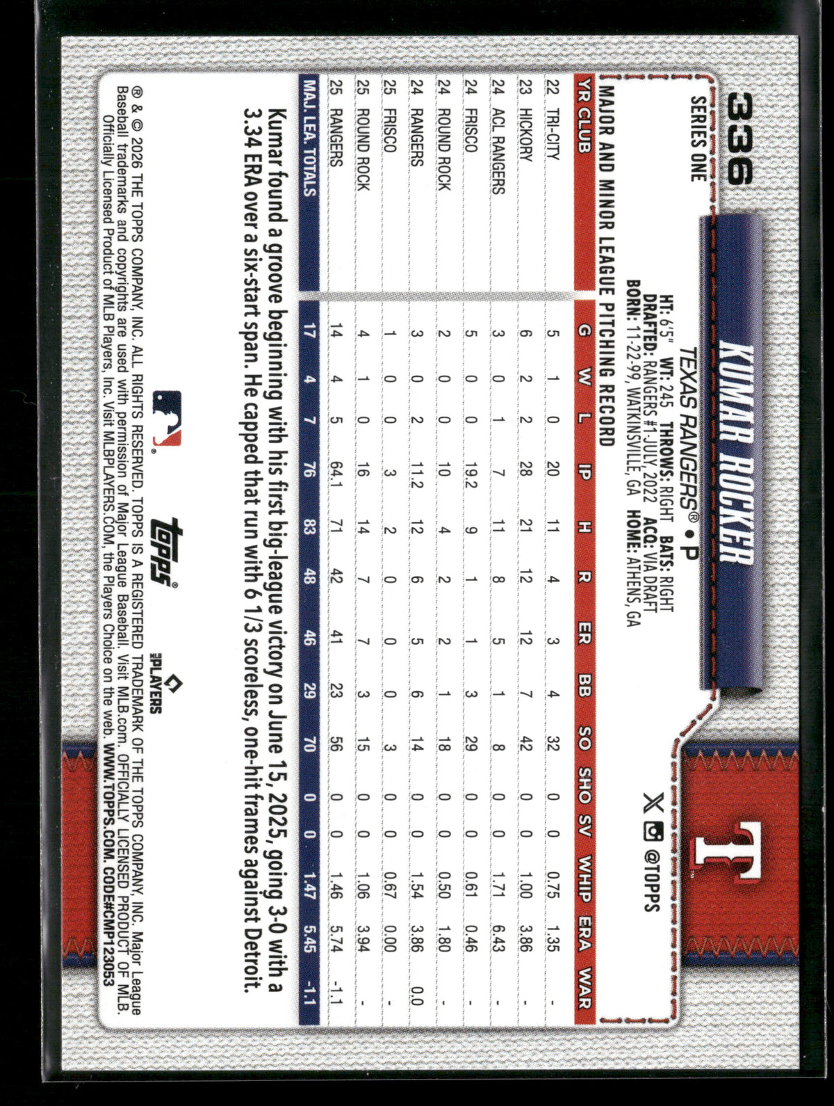 2026 Topps Series 1 Kumar Rocker #336