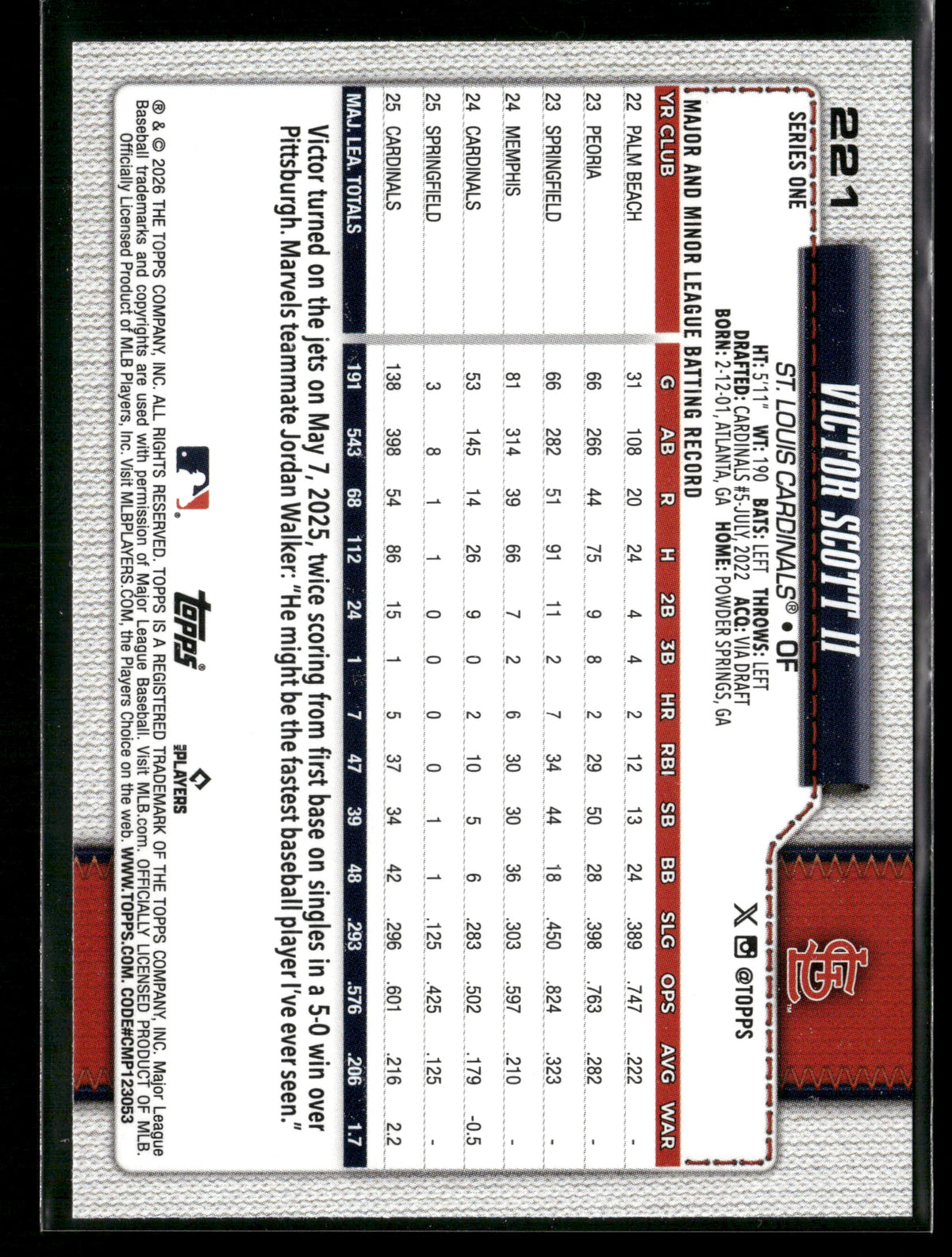 2026 Topps Series 1 Victor Scott II #221