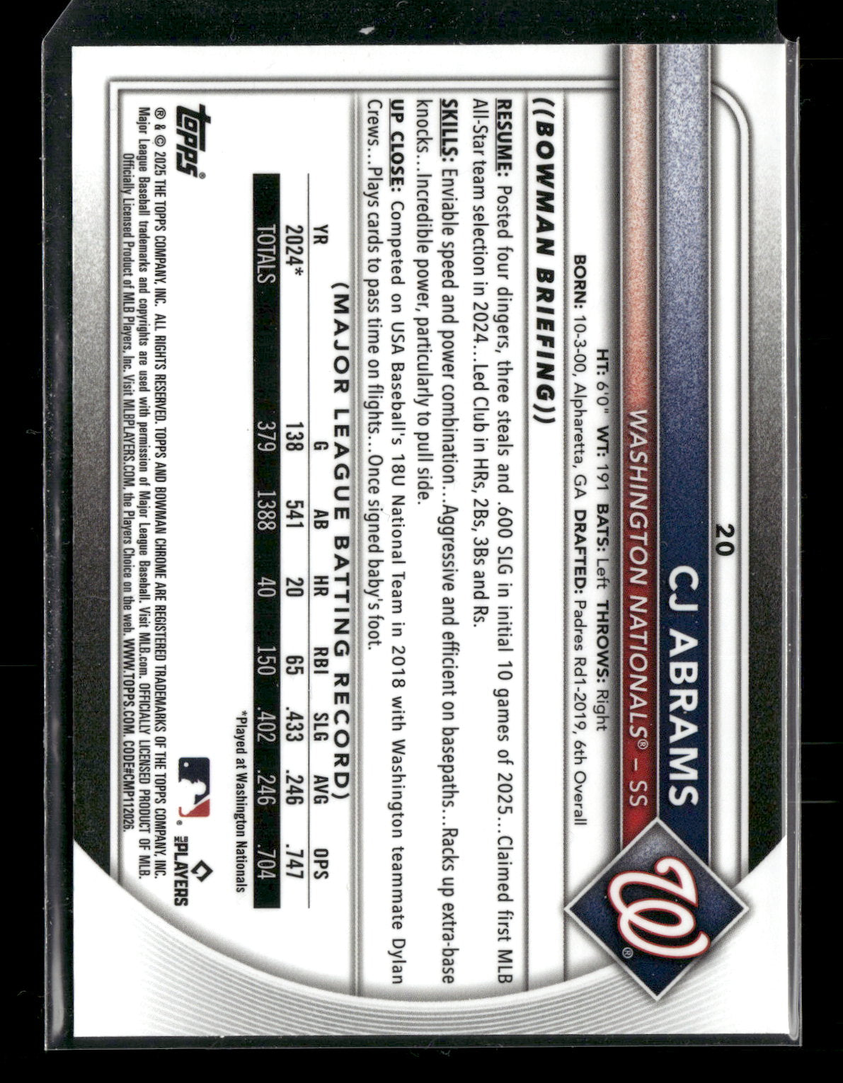 2025 Bowman Chrome CJ Abrams #20