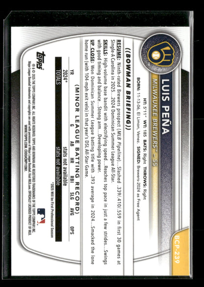 2025 Bowman Chrome Luis Peña #BCP-239