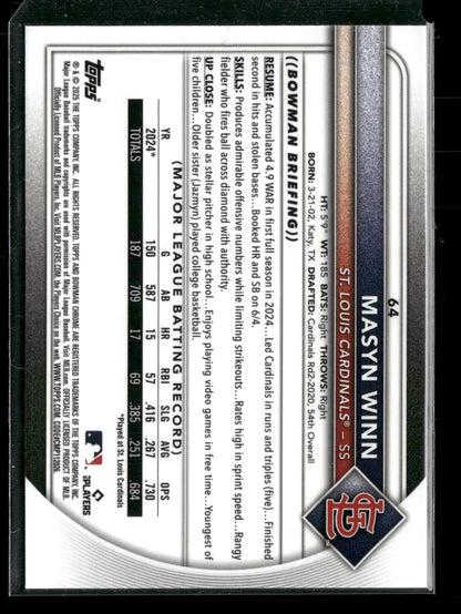 2025 Bowman Chrome Masyn Winn #64