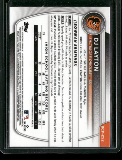 2025 Bowman Chrome DJ Layton #BCP-252 1st Bowman