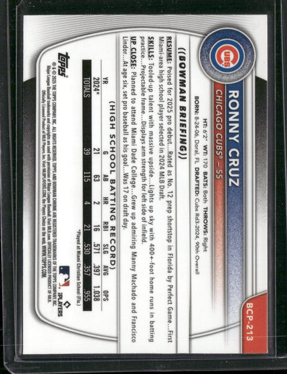 2025 Bowman Chrome Ronny Cruz #BCP-213 Mega Box Mojo Refractor 1st Bowman