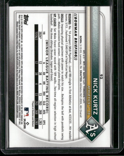 2025 Bowman Chrome Nick Kurtz #93 Mega Box Mojo Refractor RC