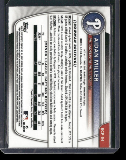 2025 Bowman Chrome Aidan Miller #BCP-54