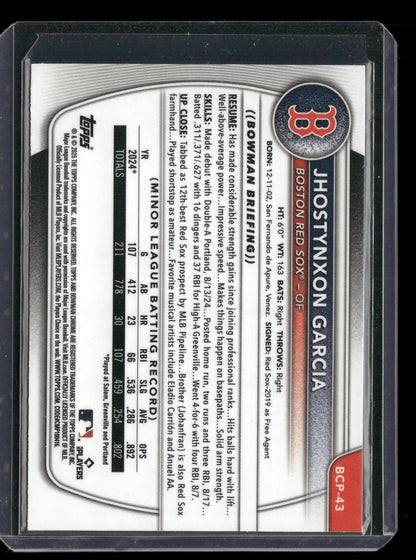 2025 Bowman Chrome Jhostynxon Garcia #BCP-43 1st Bowman