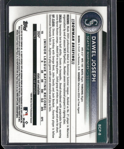 2025 Bowman Chrome Dawel Joseph #BCP-8