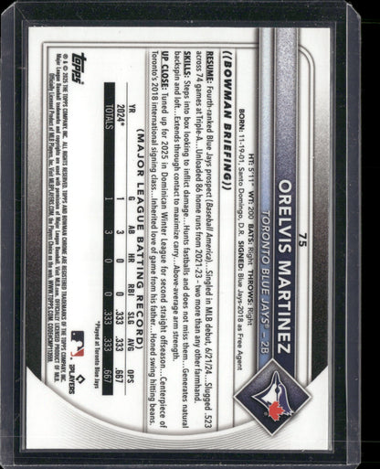 2025 Bowman Chrome Orelvis Martinez #75 Red Rookie Refractor RC