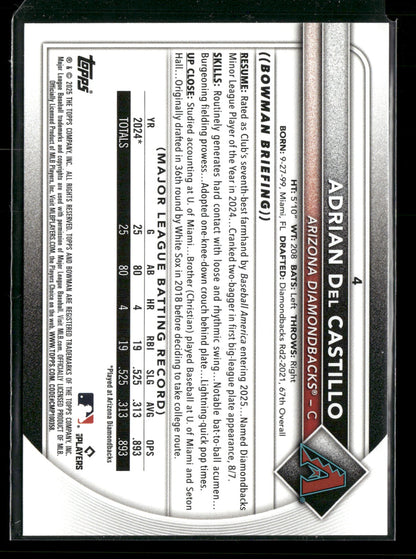 2025 Bowman Adrian Del Castillo #4 RC